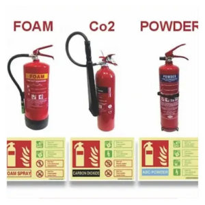 Safety Bundle Pack | Complete Protection & Value